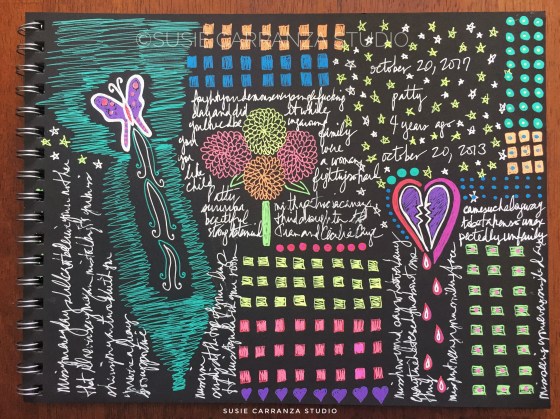 art journaling: grief - susie carranza studio