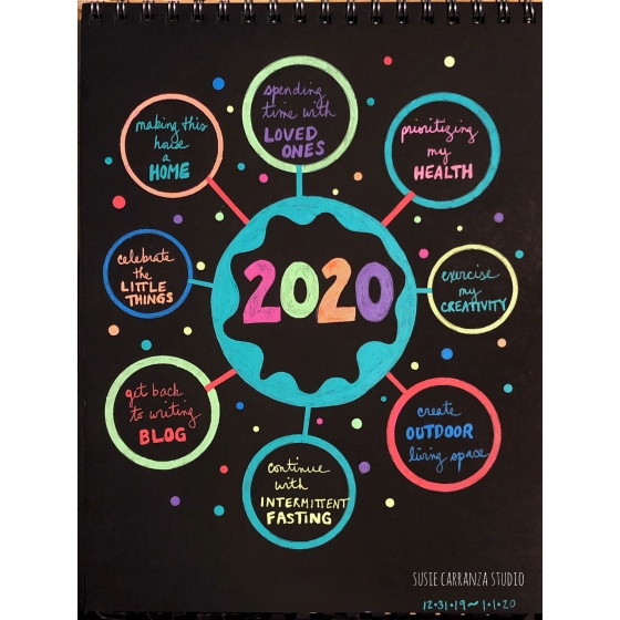 2020 goals - art journal page by Susie Carranza 